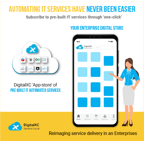Automating IT services